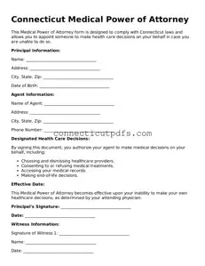 Fillable Connecticut Medical Power of Attorney Document